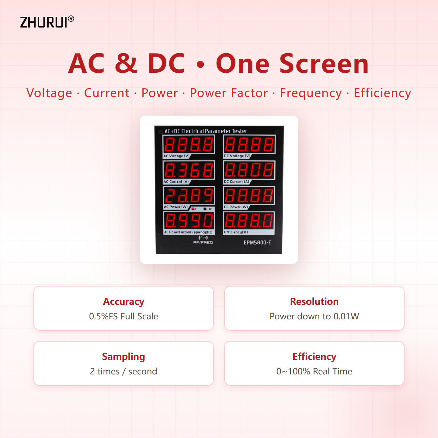 AC220V/DC300V/10A vermogensmet - Power Supply Tester recensie en prijs