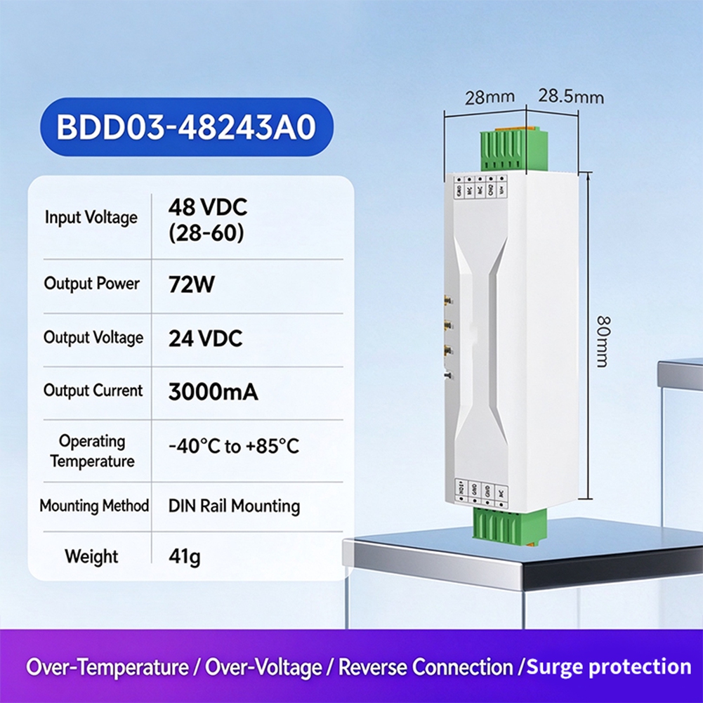 SHGO-22-100V naar 12V | 72W |  - Power Supply 12V recensie en prijs