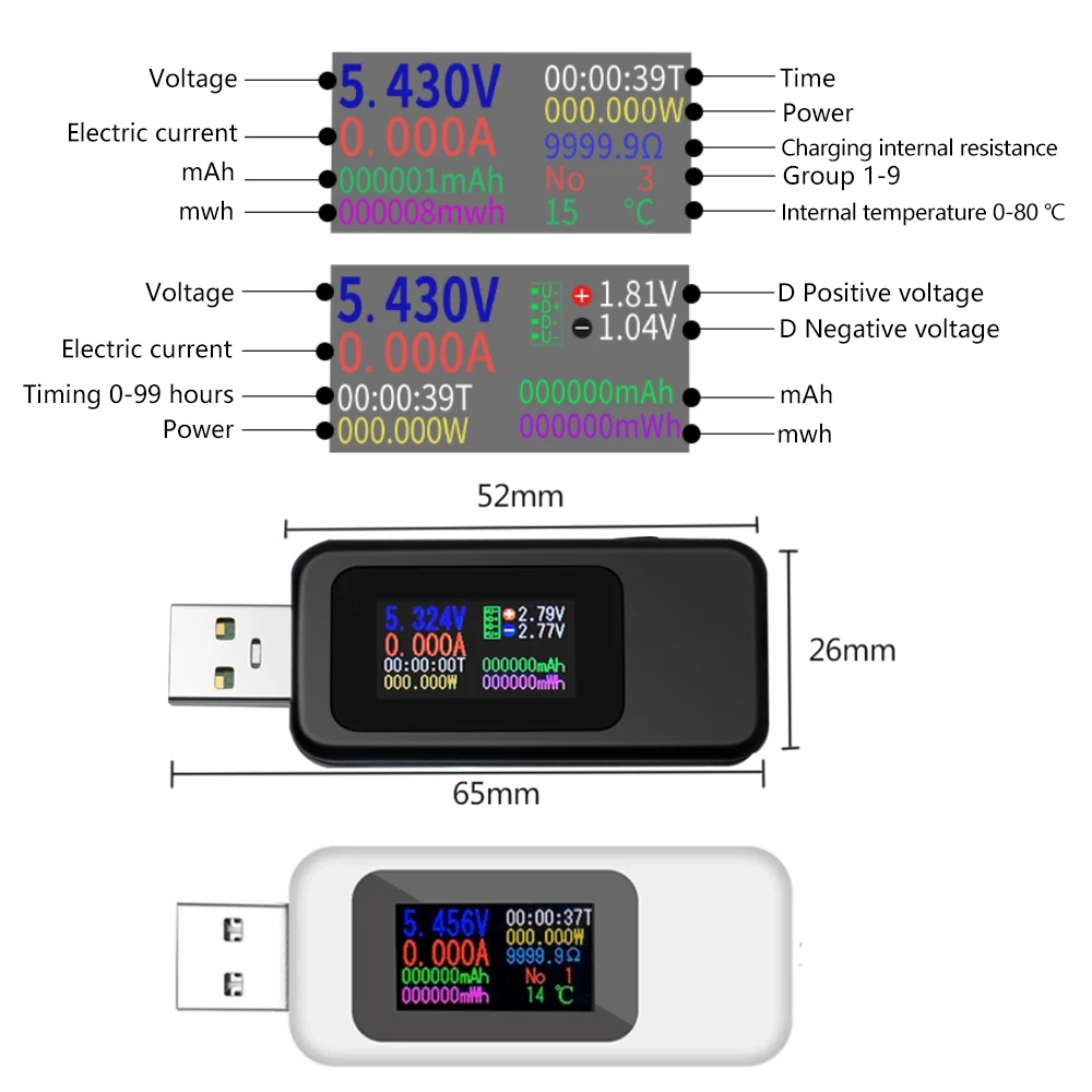 10-in-1 USB-tester DC digitale - Power Supply Tester recensie en prijs